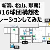 【静岡、新潟、松山、那覇】プロ野球16球団構想をシミュレーションしてみた
