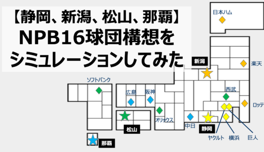 プロ野球16球団構想をシミュレーションしてみた【静岡、新潟、松山、那覇】